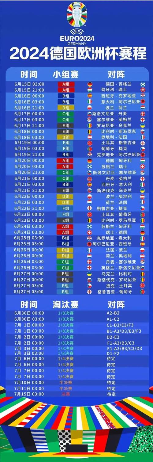 欧洲杯举办地2020，欧洲杯举办地点在哪里2024