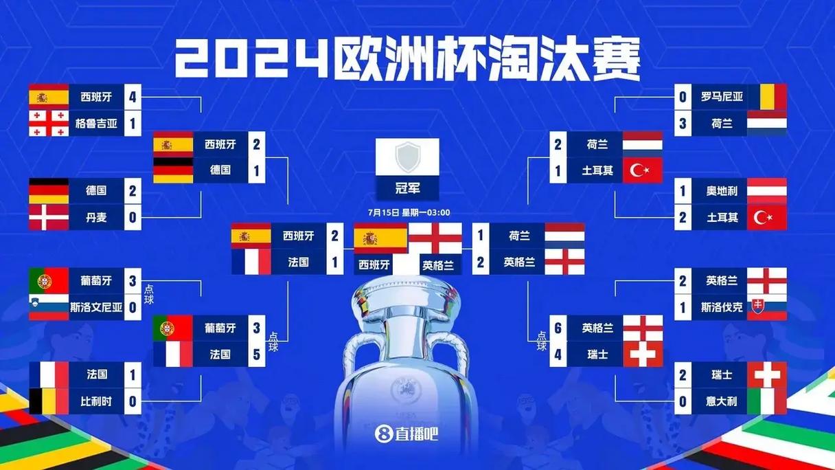 欧洲杯德国VS英格兰，欧洲杯德国vs英格兰回放