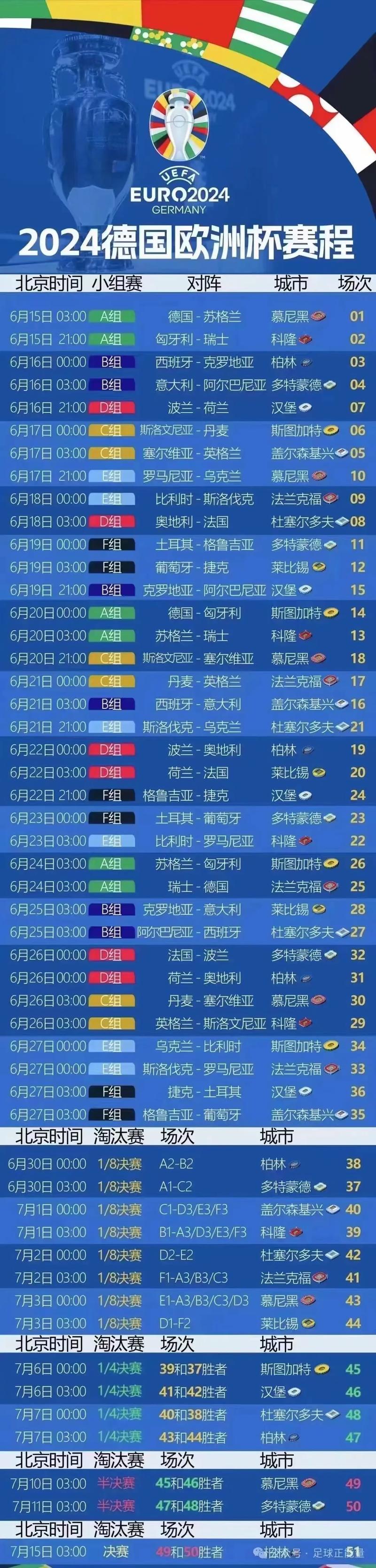 欧洲杯录像，欧洲杯录像全场回放高清
