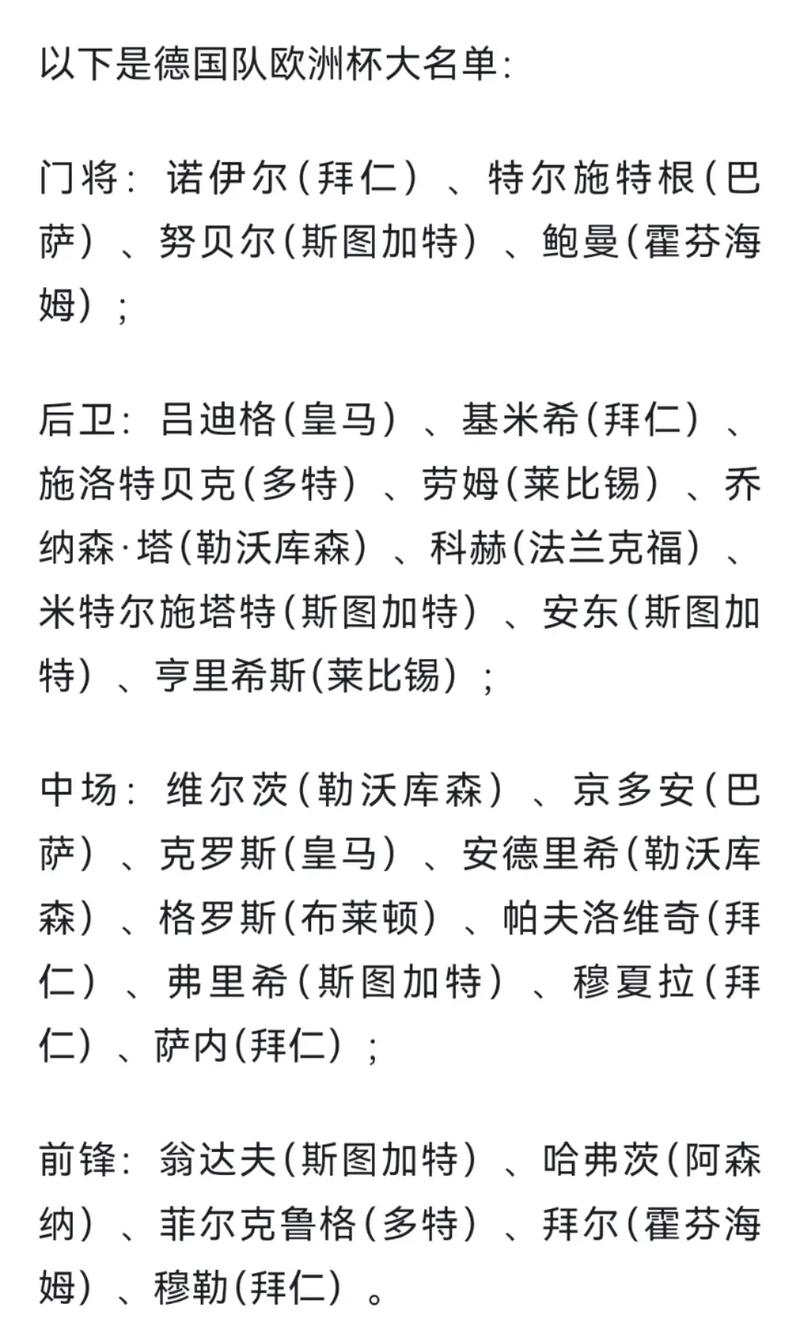 欧洲杯德国队阵容名单，欧洲杯德国队大名单公布