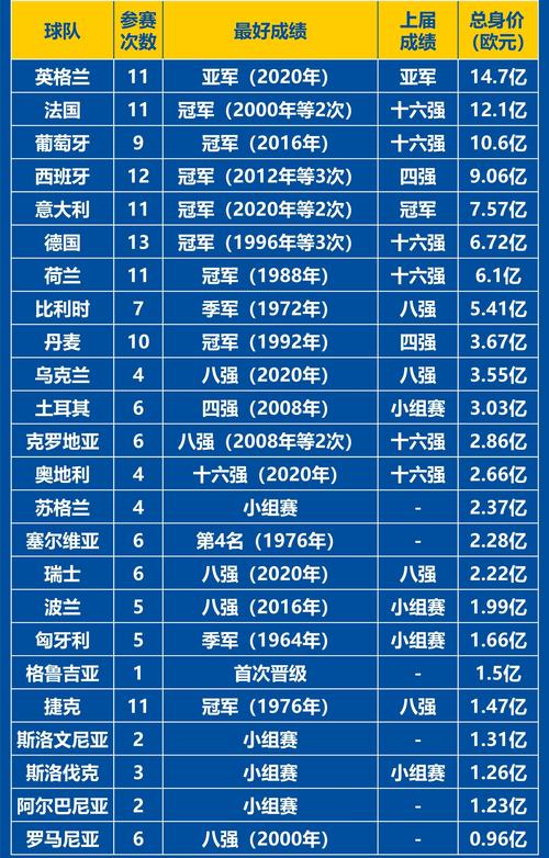 欧洲杯法国VS瑞士，欧洲杯法国vs瑞士倍率