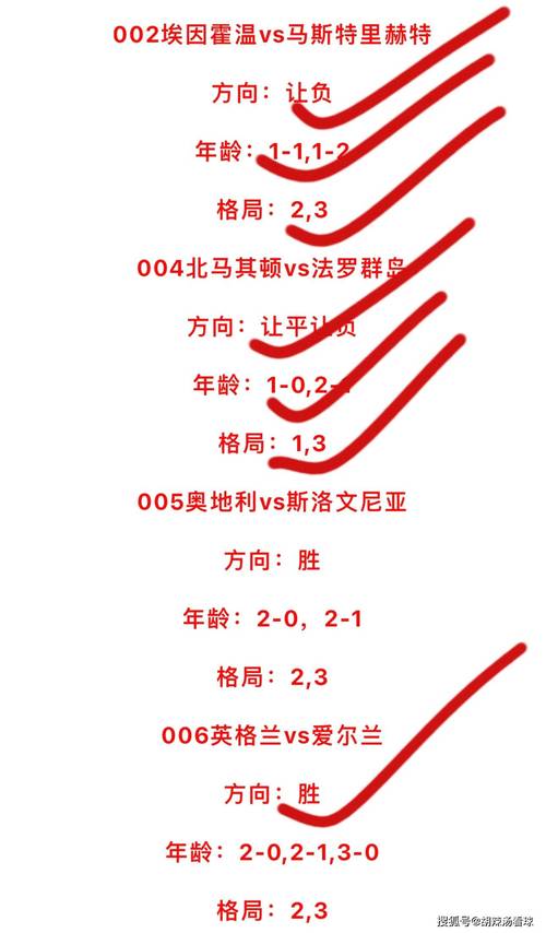 欧洲杯英格兰vs克罗地亚，欧洲杯英格兰vs克罗地亚比赛结果