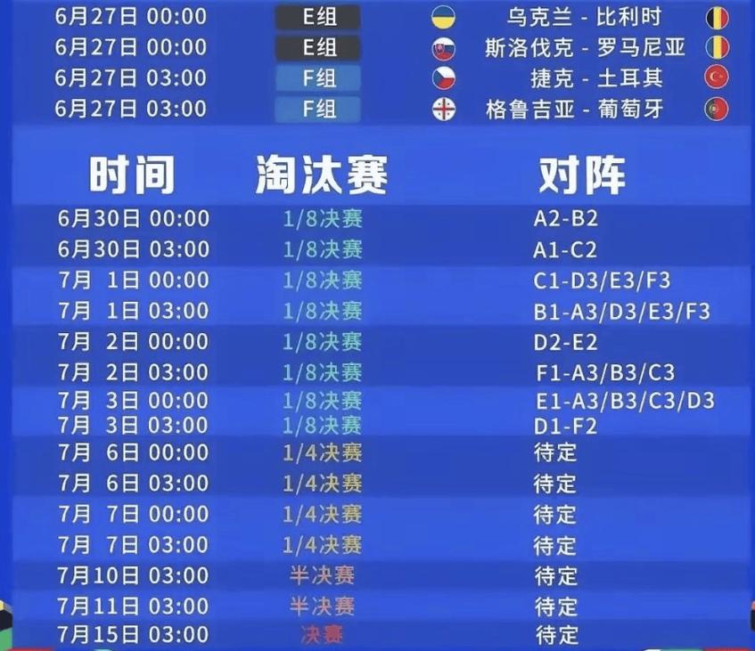 欧洲杯英格兰vs意大利直播，欧洲杯赛程2021英格兰对意大利