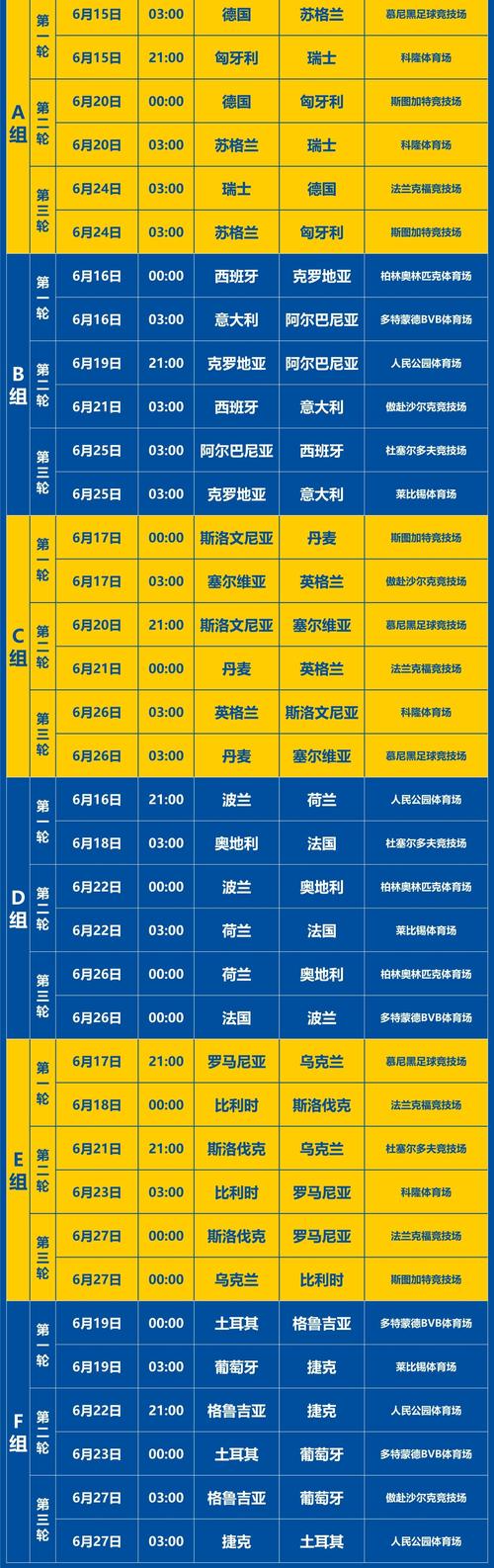 欧洲杯赛程2021半决赛时间，欧洲杯赛程2021半决赛结果