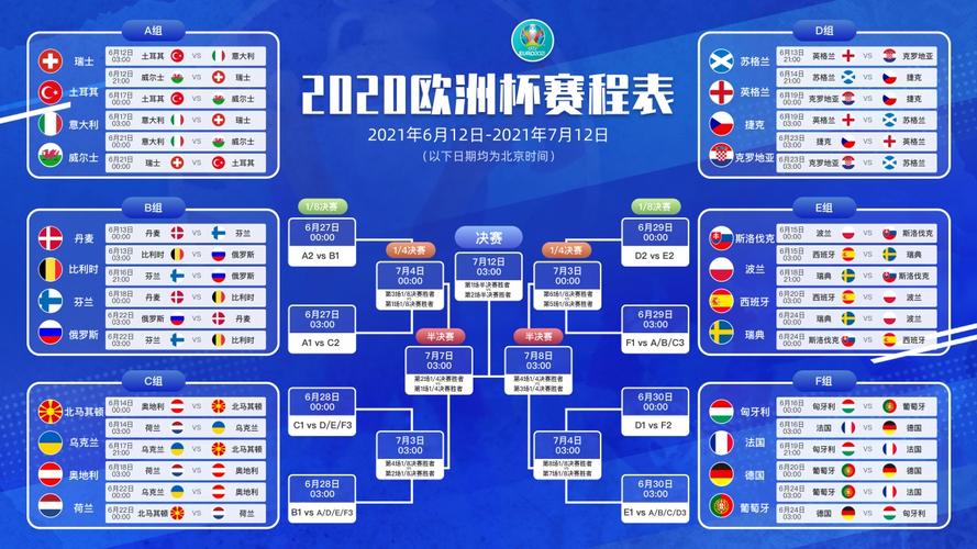 欧洲杯赛程2021在哪举行，欧洲杯赛程2021举办地点