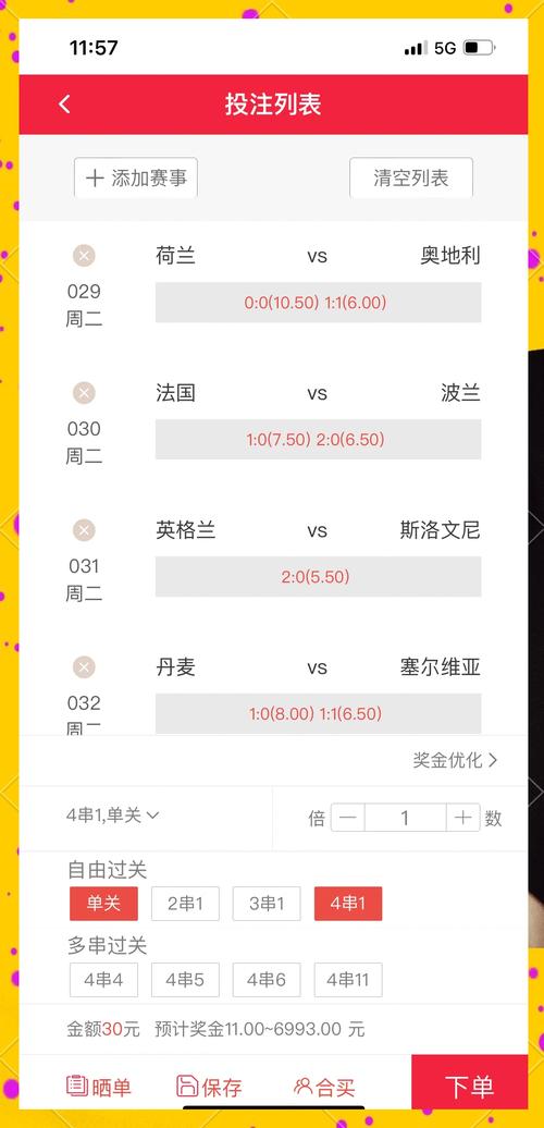 欧洲杯预测比分大神，欧洲杯预测最准