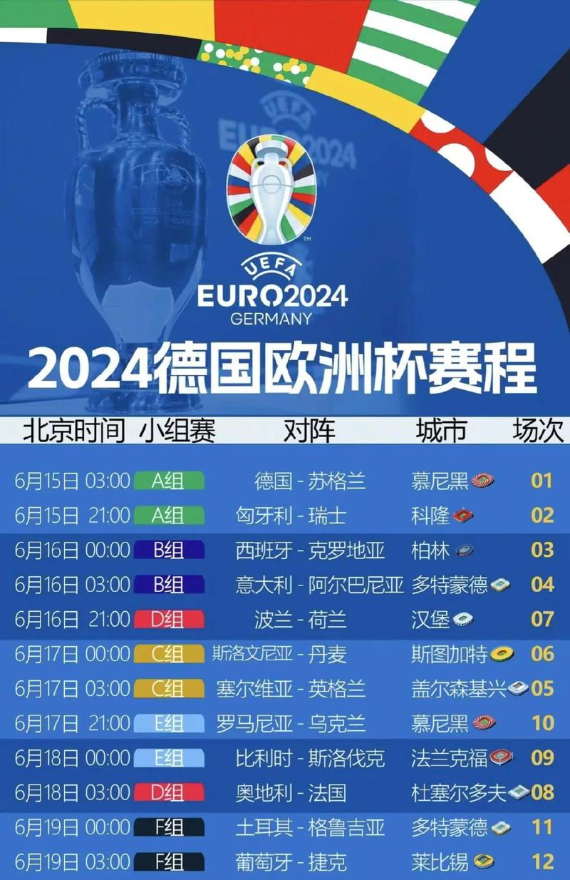欧洲杯集锦2021，欧洲杯集锦2024 微博