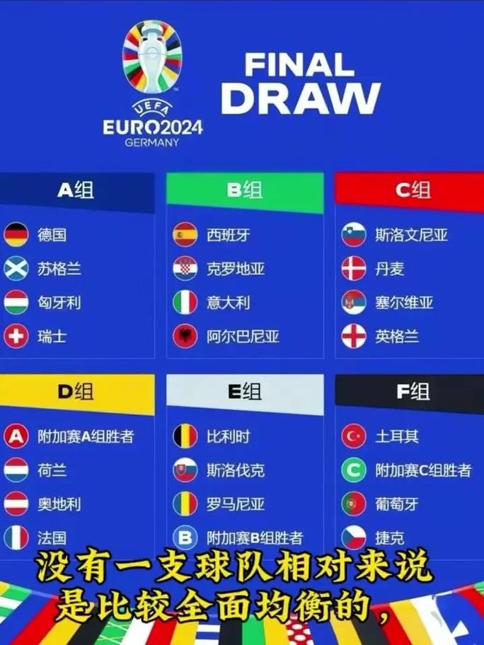 欧洲足球五大联赛直播，欧洲足球五大联赛最新排名