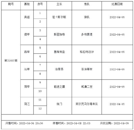 欧罗巴联赛赛程，欧罗巴联赛赛程图
