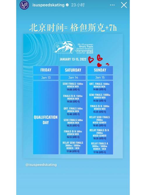 欧锦赛时间，欧锦赛哪天开始