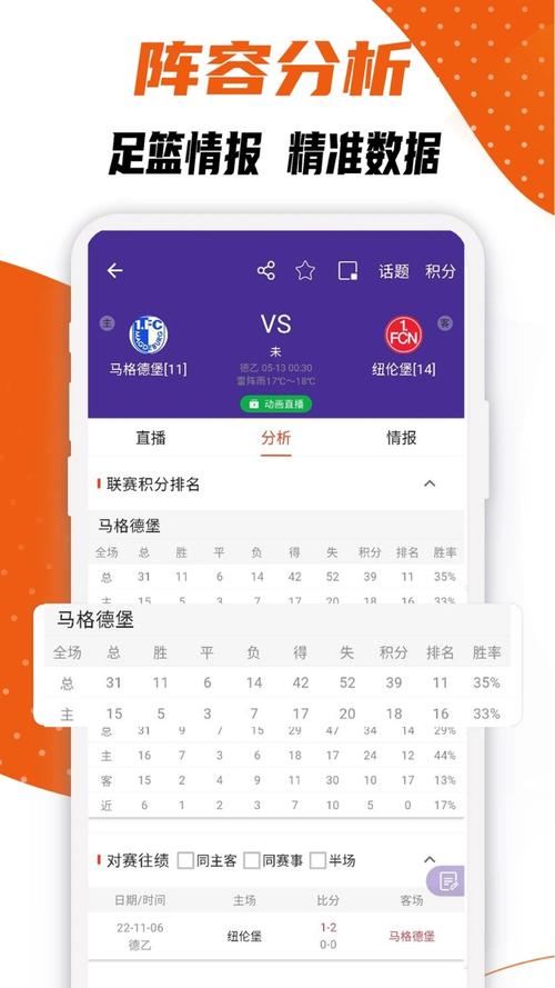 比分网捷报，比分网捷报网左右两边的1.03怎么看