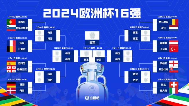 比利时VS葡萄牙，比利时vs葡萄牙2020欧洲杯盘口
