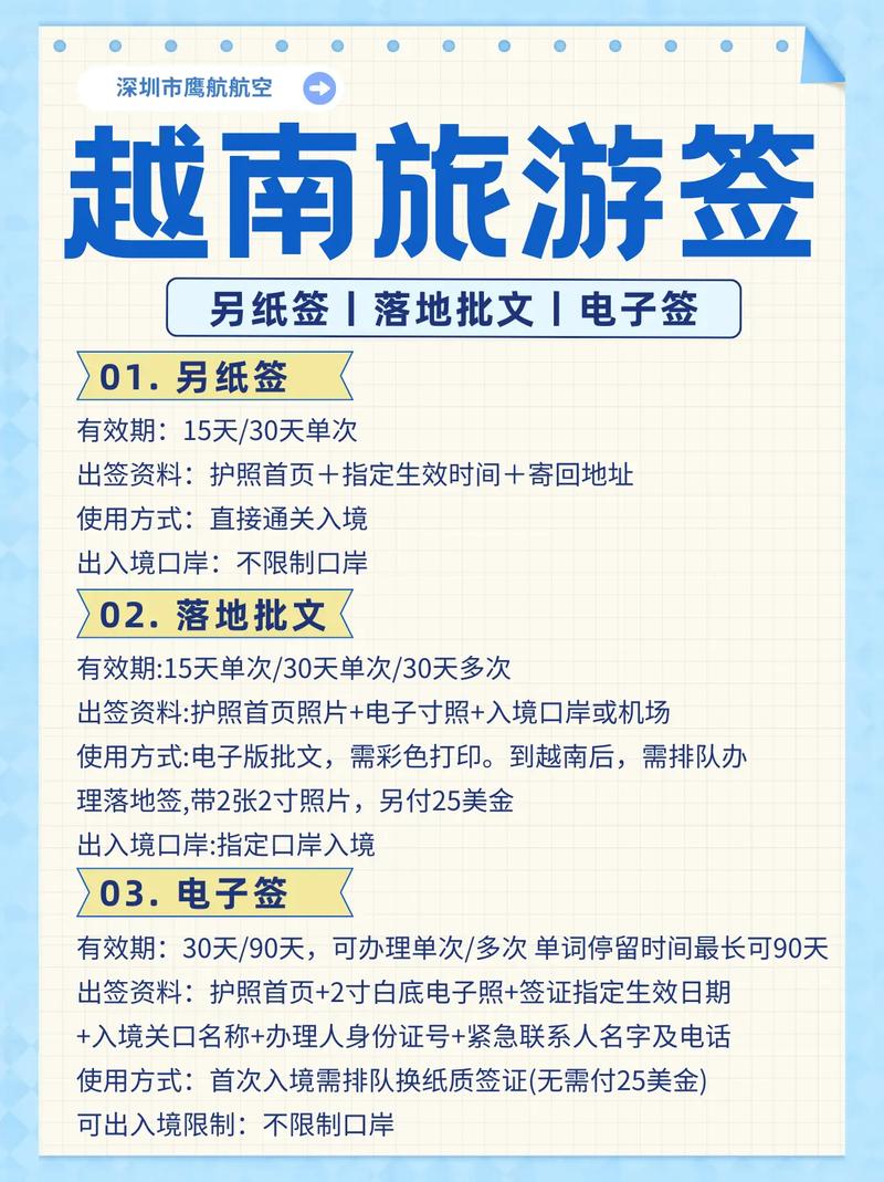 沙特对越南，沙特对越南免签吗