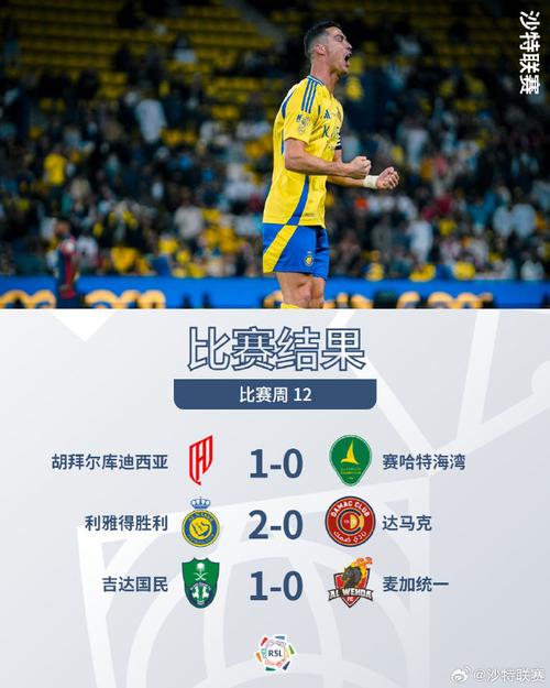 沙特超级联赛，沙特超级联赛赛果