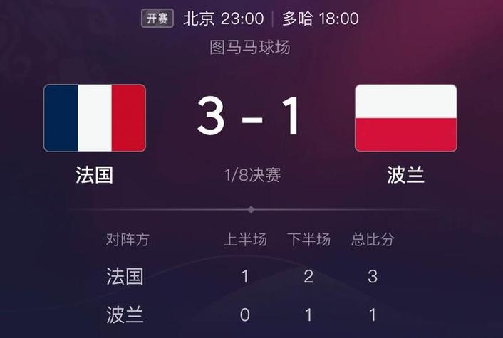 法国vs波兰，法国VS波兰争夺小组第一
