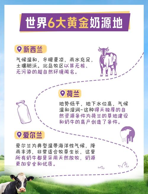 法国和丹麦，法国和丹麦哪个国家的奶源好