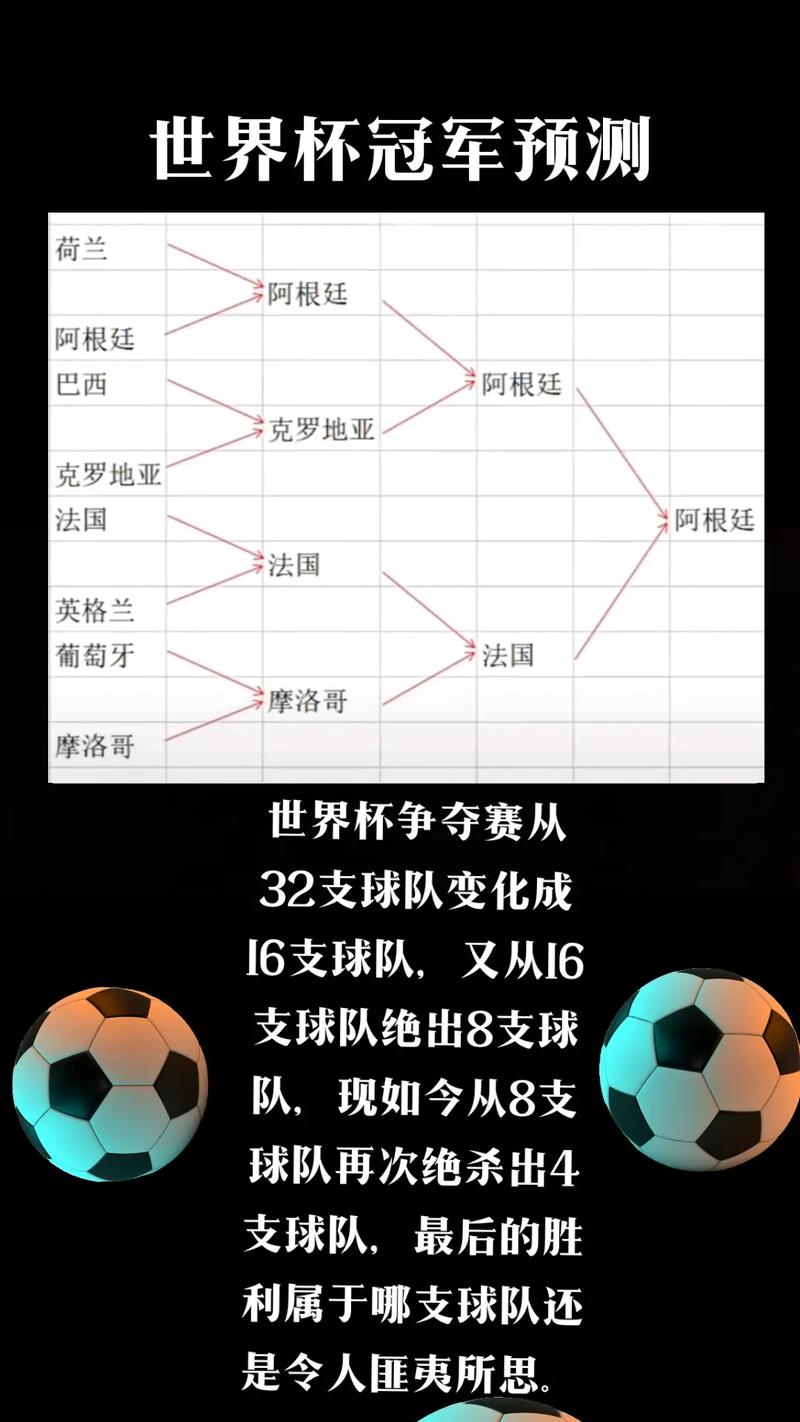 法国对克罗地亚预测，法国对克罗地亚2020