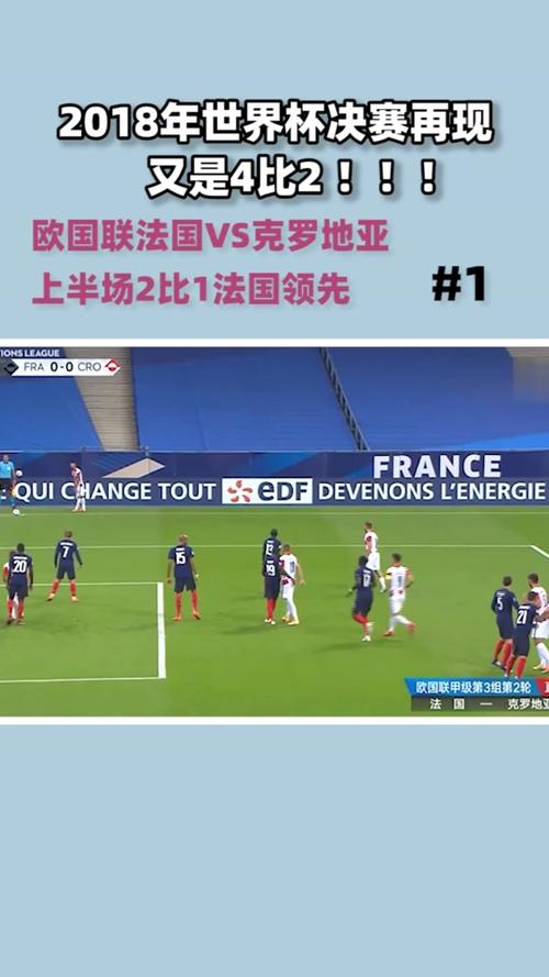 法国对克罗地亚预测，法国对克罗地亚2020