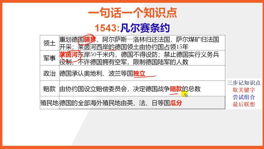 法国摩洛哥历史战绩，摩洛哥与法国签署的条约