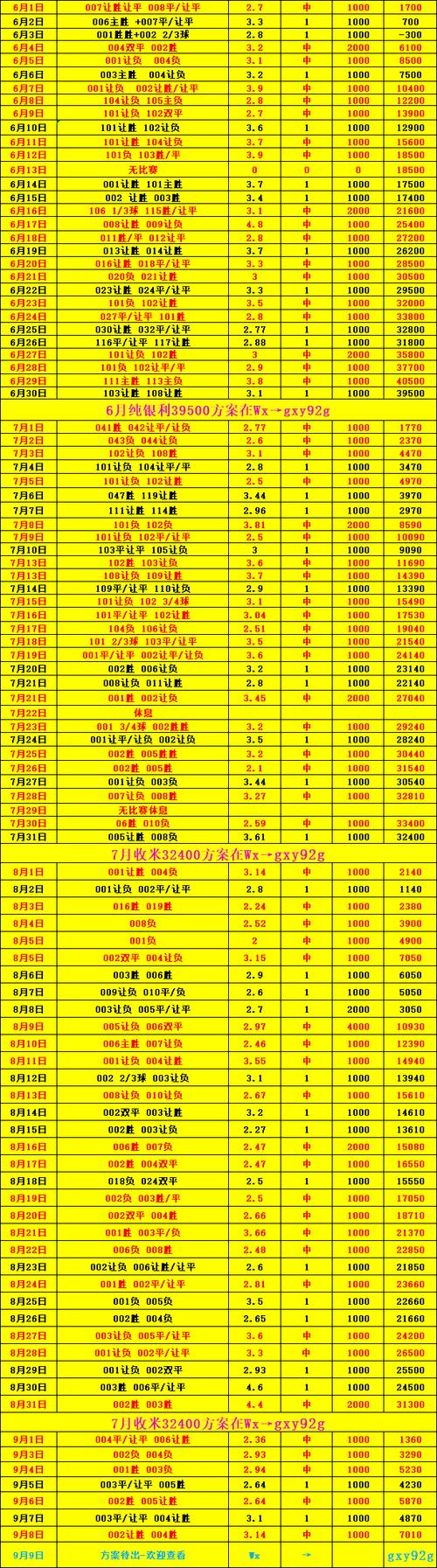 法国队vs比利时预测，法国vs比利时比赛结果