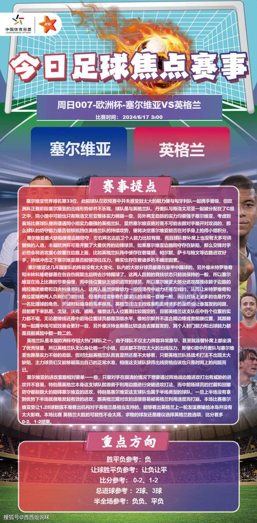 波兰国家男子足球队，波兰男足大名单
