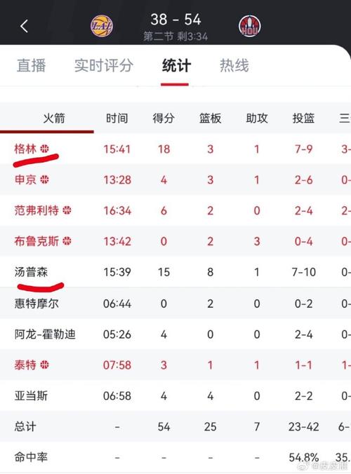 湖人vs火箭赛程，湖人vs火箭赛程表