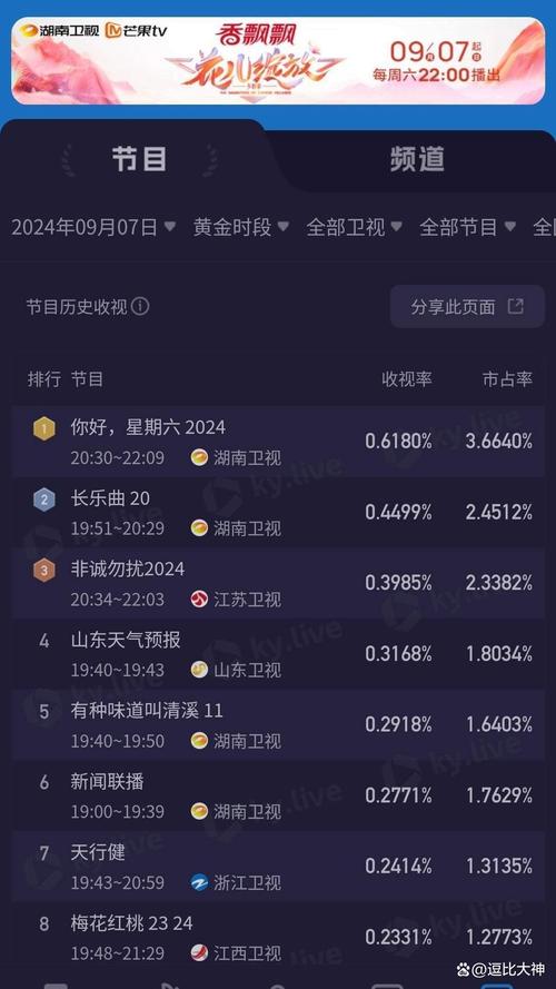 湖南卫视直播回看节目，湖南卫视直播回看节目表