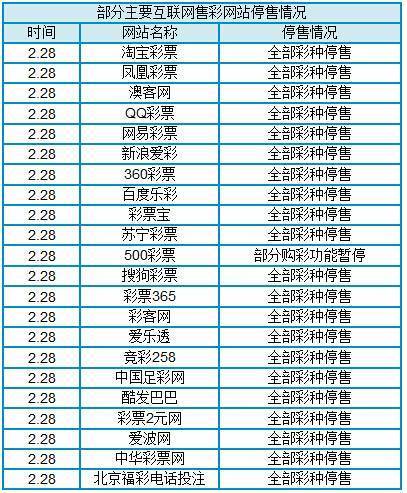 澳客足球彩票网，澳客足球彩票网电脑版