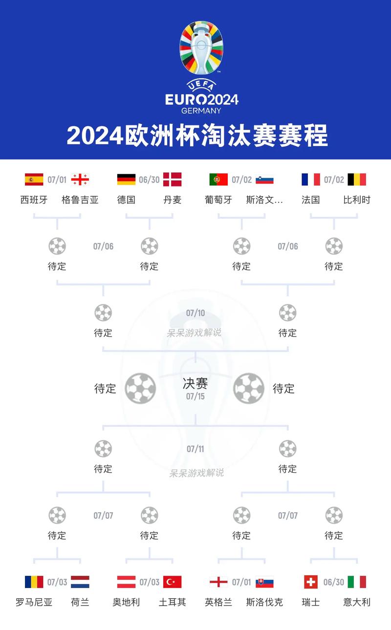 澳洲杯，澳洲杯足球赛2024赛程