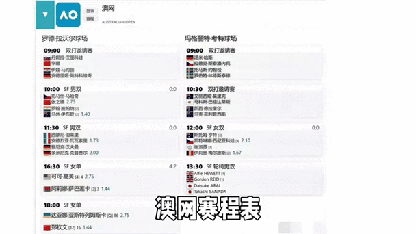澳网赛程，澳网赛程安排被质疑偏向辛纳