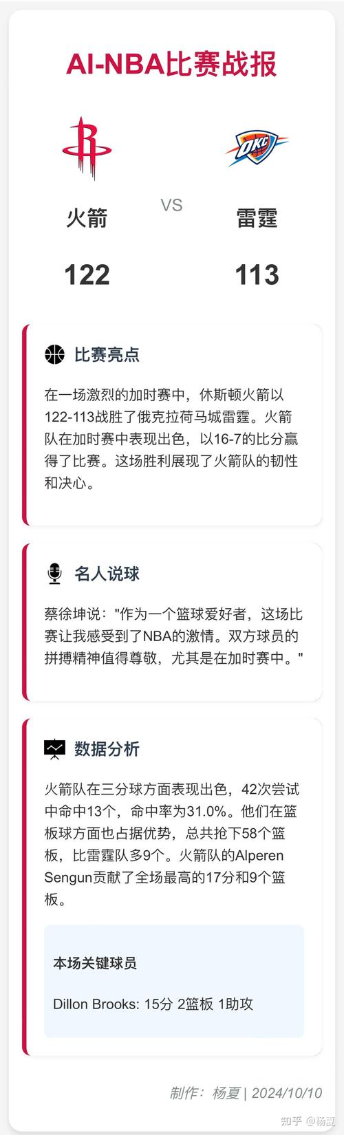 火箭雷霆达成交易细节，火箭雷霆达成交易细节是什么