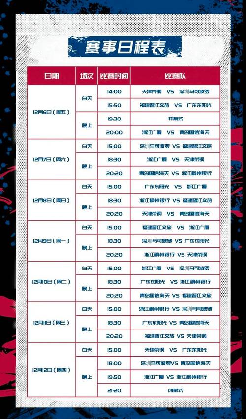 球赛时间，中国与日本篮球赛时间