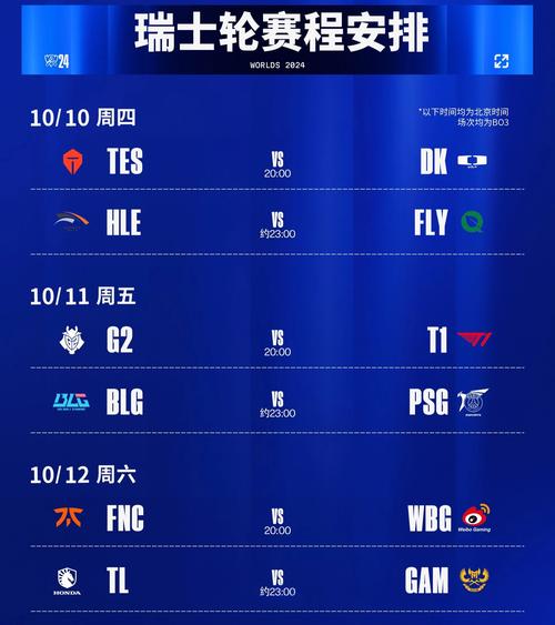 瑞士对瑞典比分预测，瑞士对瑞典战绩