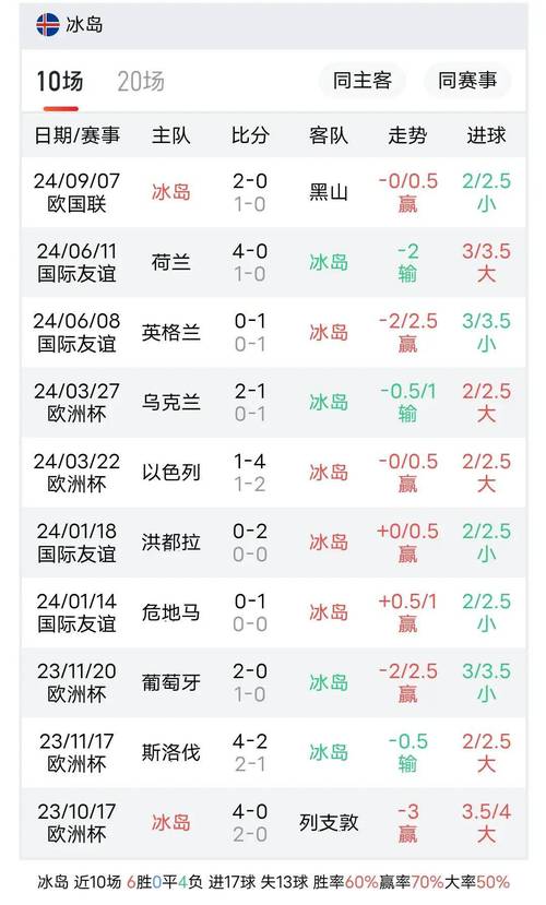 瑞士队VS土耳其队比分预测，瑞士队vs土耳其队实时比分