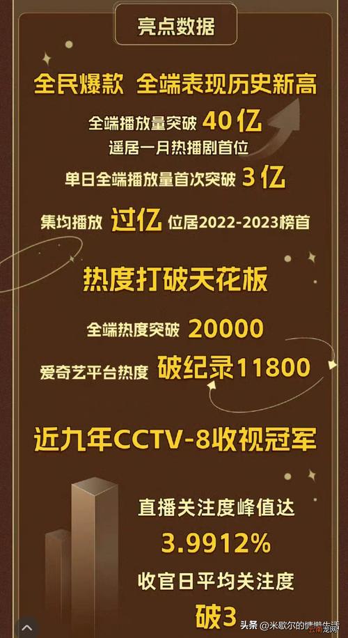 电视直播在线直播cctv，电视直播在线直播cctv8