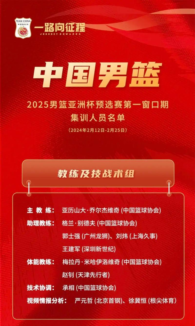 男篮国奥队名单，男篮国奥队名单最新