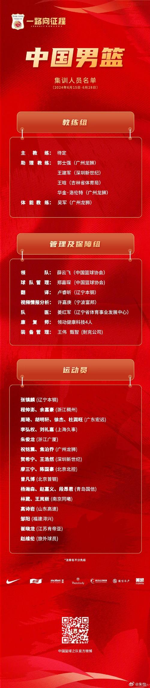 男篮国奥队名单，男篮国奥队名单最新