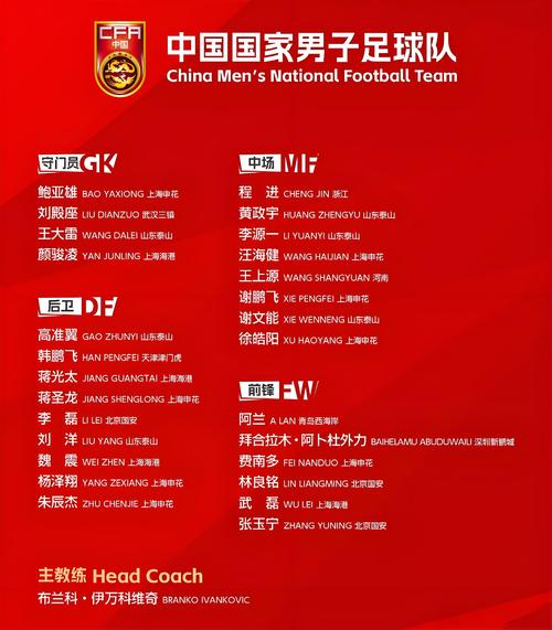 男足，男足亚洲杯2025赛程表
