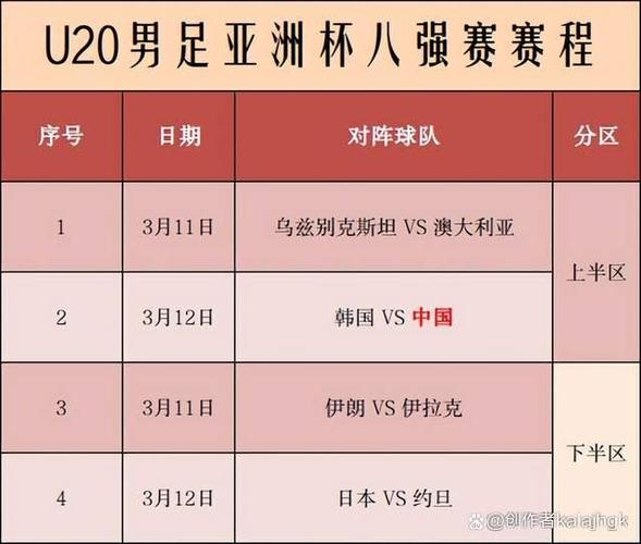 男足，男足亚洲杯2025赛程表