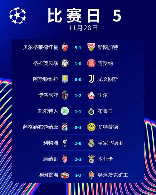 皇马vs利物浦，皇马Vs利物浦历史比分