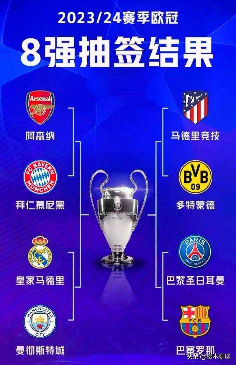 皇马欧冠赛程，21-22皇马欧冠赛程