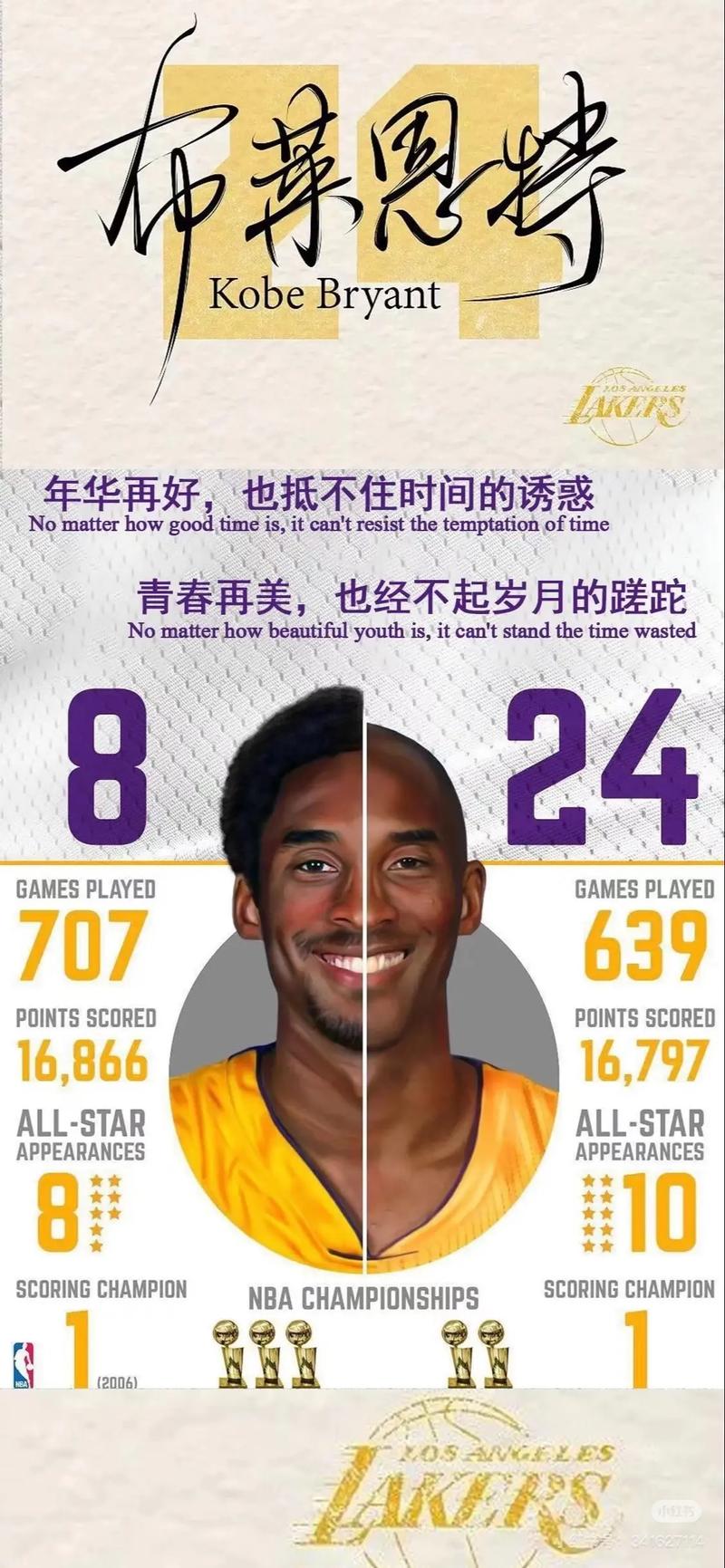 科比怎么评价麦迪35秒，科比对麦迪说过什么