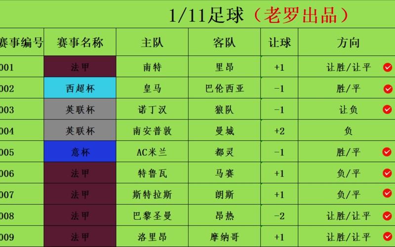 竞彩推荐，竞彩推荐分析