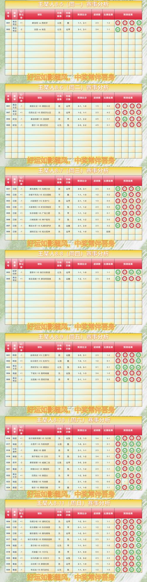 竞彩足球预测，赛酷体育app竞彩足球预测