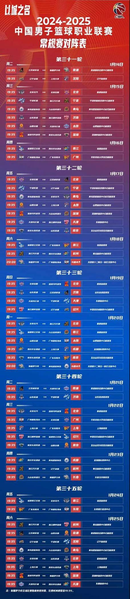 篮球亚预赛赛程，篮球亚锦赛赛程