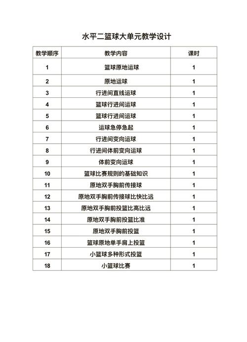 篮球教学软件，篮球教学软件推荐
