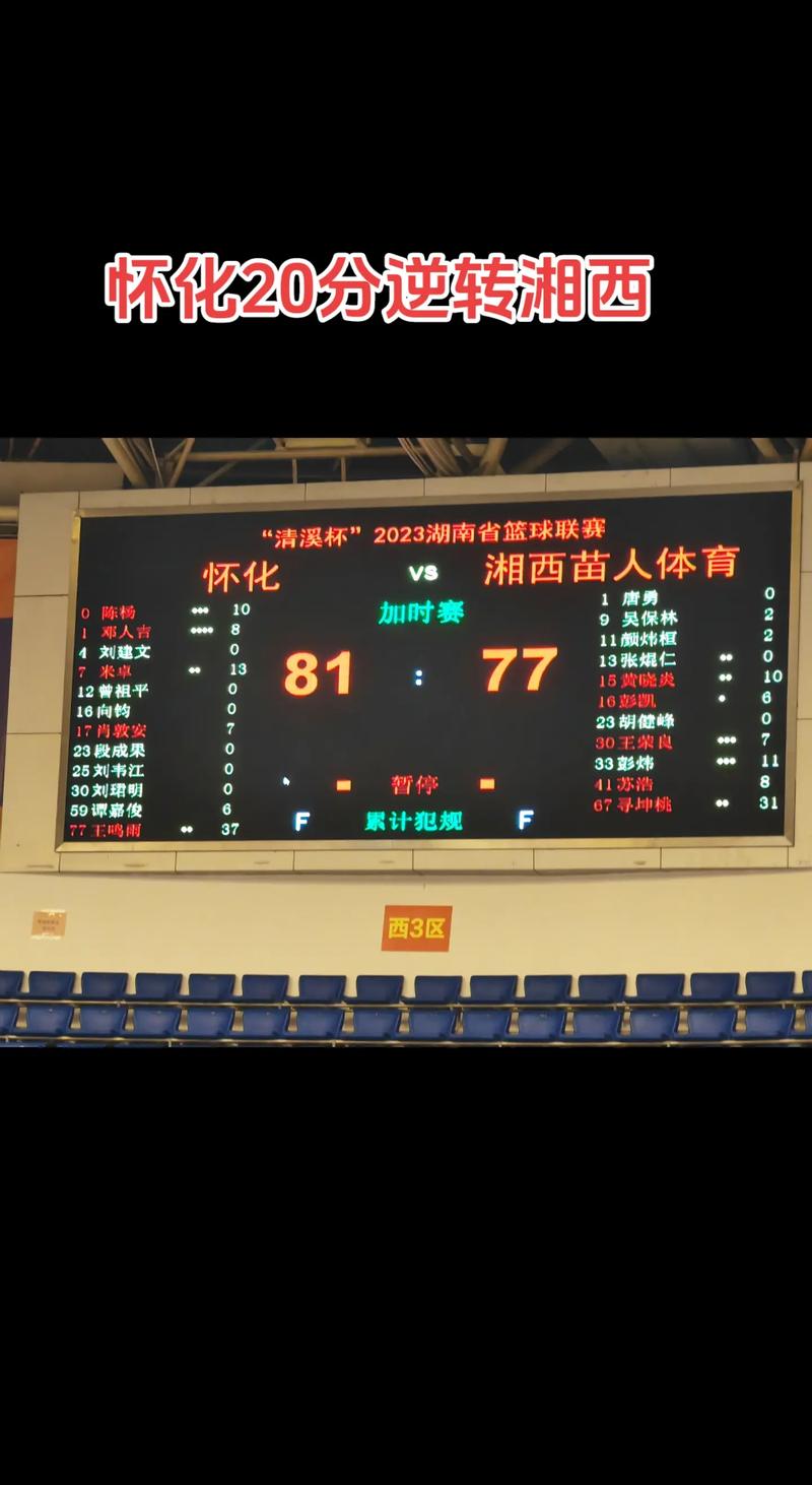 篮球比分500，篮球比分500彩票网天天盈球