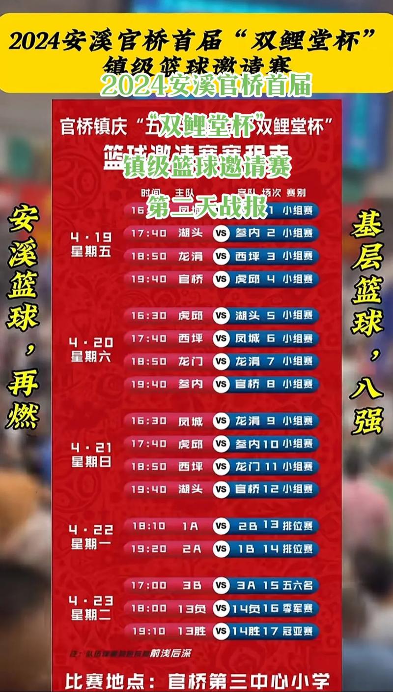 篮球比分500，篮球比分500彩票网天天盈球