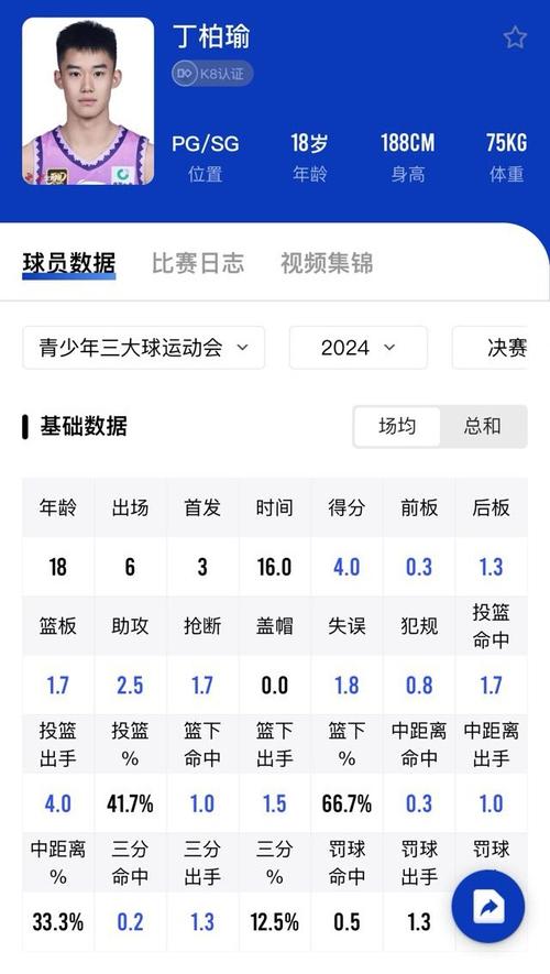 篮球比分直播188雷速体育，篮球比分足球雷速篮球比分