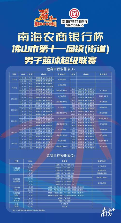篮球比赛时间多长，一场篮球比赛时间多长